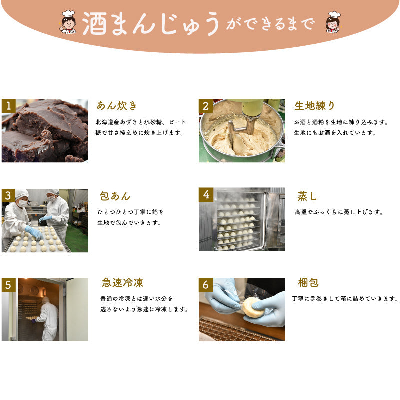 【斎庵 ~ ITSUKIAN ~】酒まんじゅう24個(6個入×4箱)
